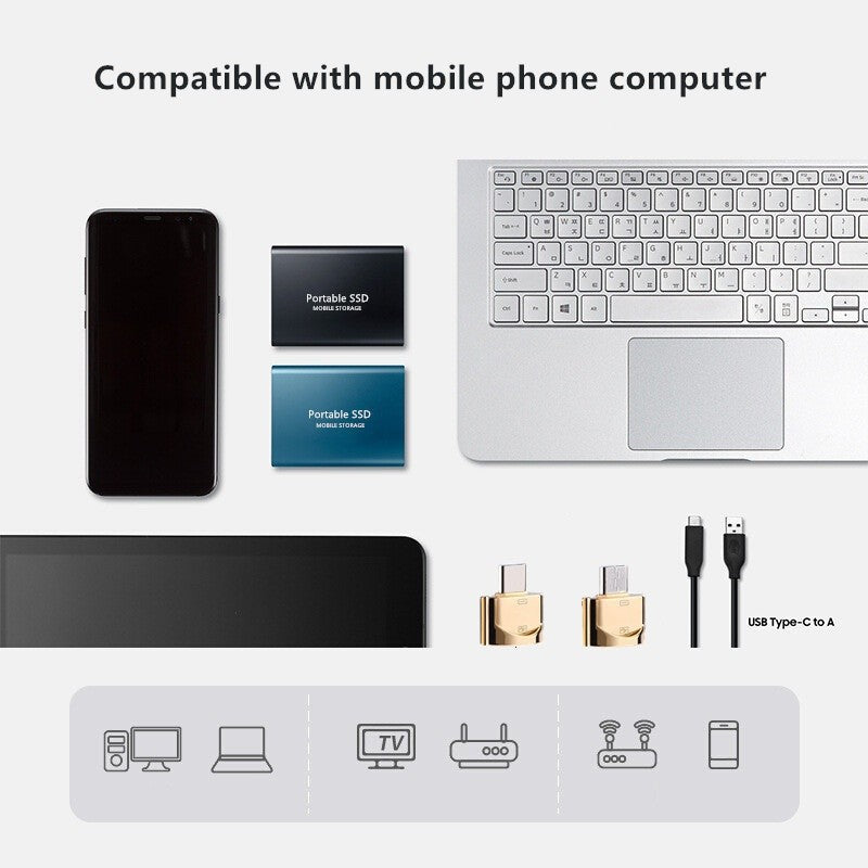 Disco Rígido Externo para Laptops e Desktops – SSD USB 3.0 Tipo C 1,8"